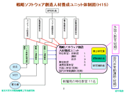 NbNƕWindowɑ傫ȉ摜܂