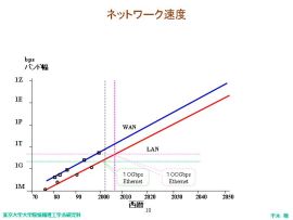 クリックすると大きな画像が見られます。
