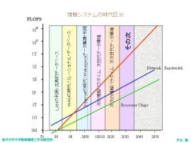 クリックすると大きな画像が見られます。