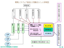 クリックすると大きな画像が見られます。