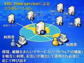 クリックすると大きな画像が見られます。