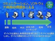 クリックすると大きな画像が見られます。