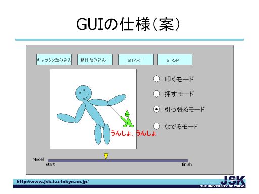 GUI概観