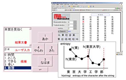 入力システム、漢字の検索システムなどのソフトウェア