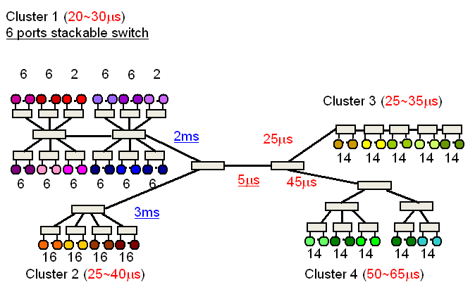 i4_. 256̌vZ@j