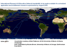 Global Lambda Integrated Facility World Map (August 2005)