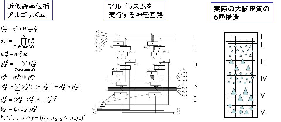 ]玿fBESOM