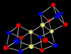 3次元の分割表のマルコフ基底の１つの要素の立体図