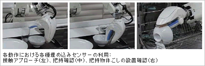 食器の高さ確認、把持確認、設置確認